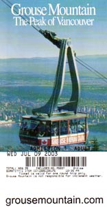 Cable Cars Ticket