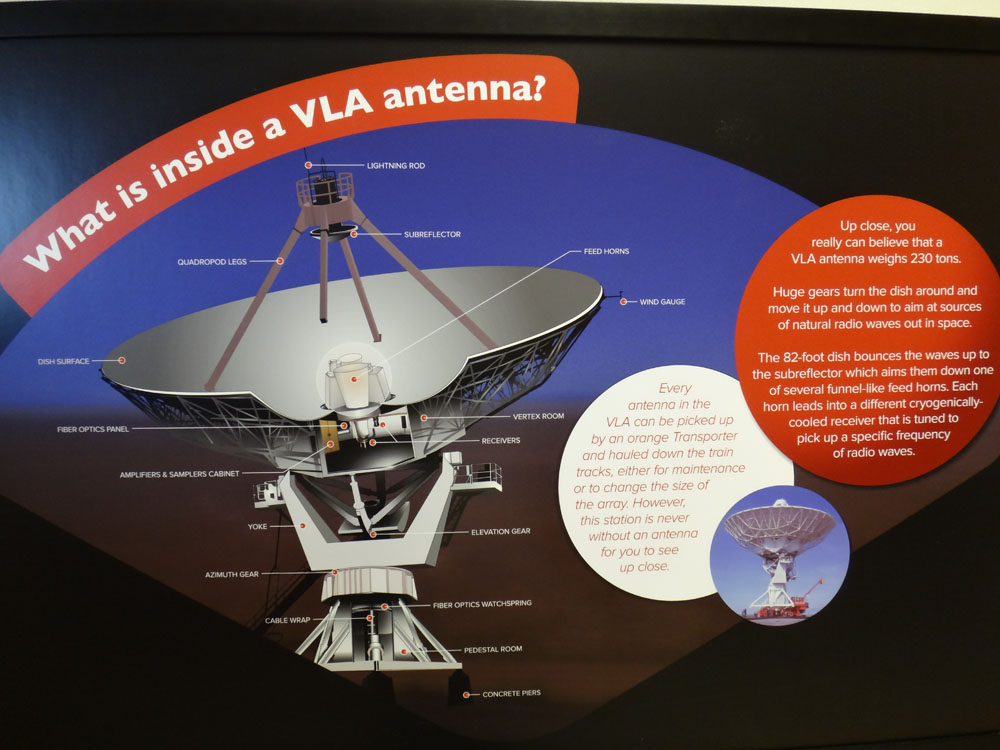 VLA antenna